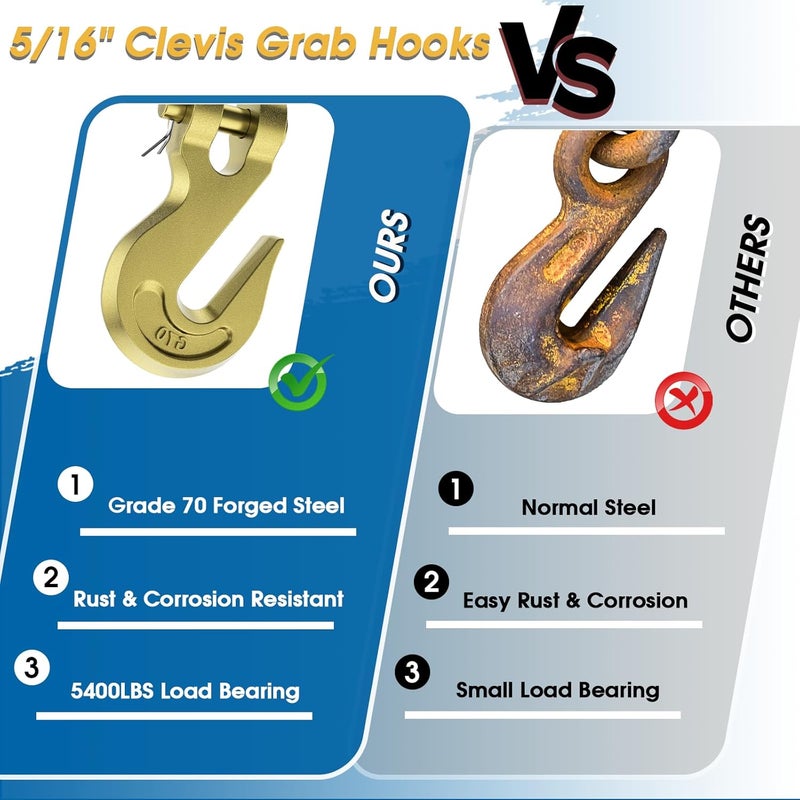 AODESTINY 5/16" Clevis Grab Hook, 4 Pack Heavy Duty Clevis Chain Hook for 5/16" Grade 70 Transport Chain, 5400LBS Load Capacity for Truck Trailer Tow Chain Transport Heavy Load - Image 3